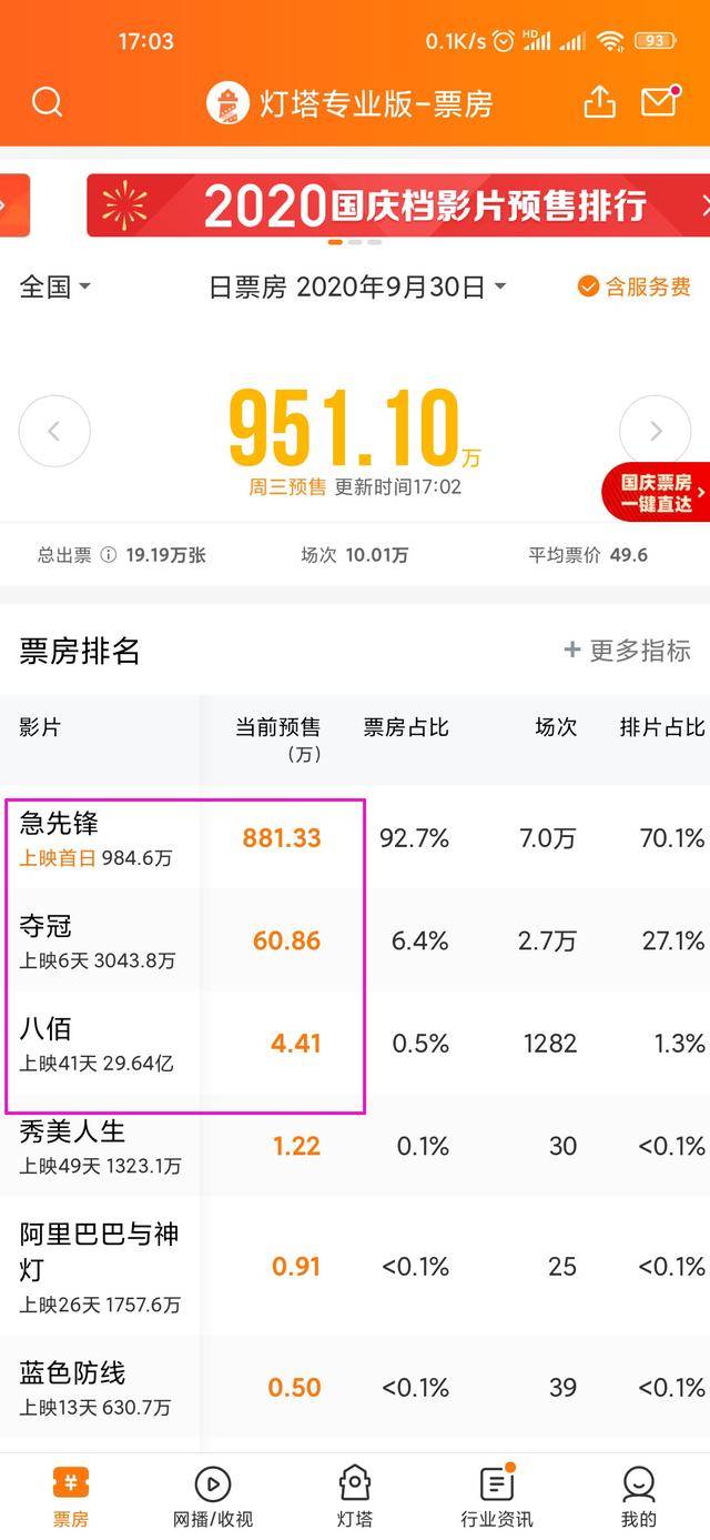 香港特码四肖准确率,科学数据解读分析_UWF34.350见证版