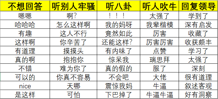 2024新奥历史开奖记录19期,快速解决方式指南_POW34.733动感版