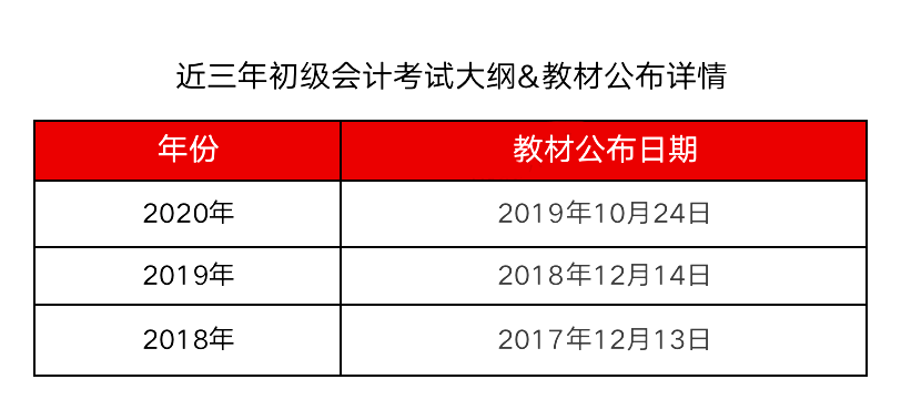 2024年新奥历史开奖号码,全盘细明说明_RBC34.925交互版