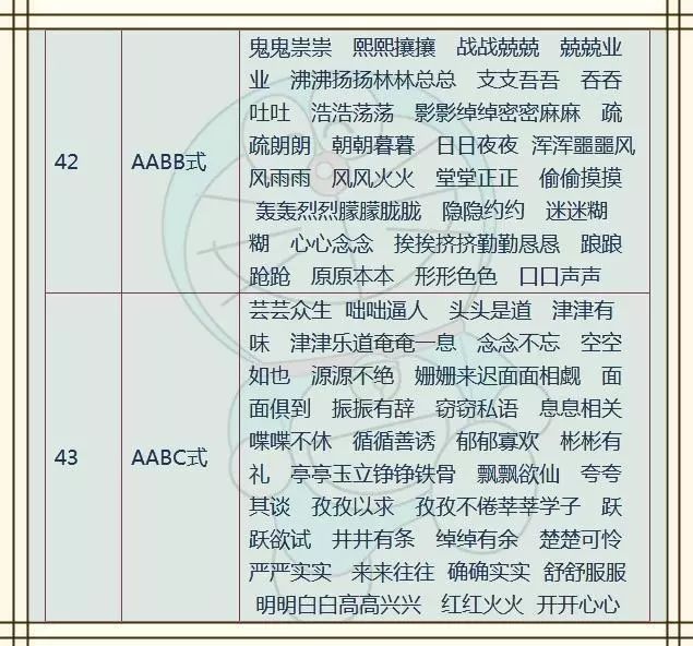 新澳门资料大全正版资料查询,精细评估方案_MHC34.523自由版