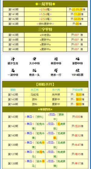 2024澳门今晚必开一肖,机制评估方案_NNN34.759随身版