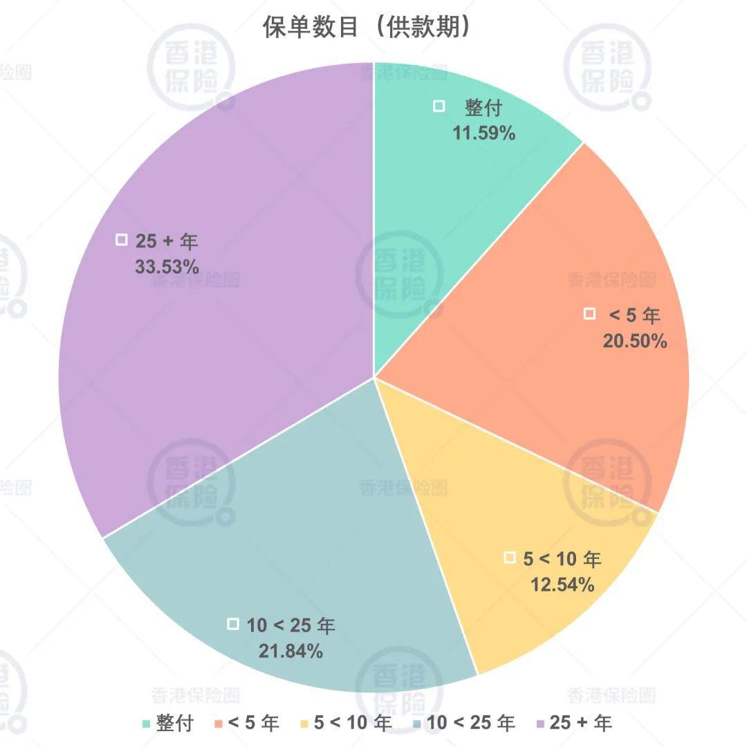 澳门彩天天天免费资料大全,数据分析计划_GGL34.408流线型版