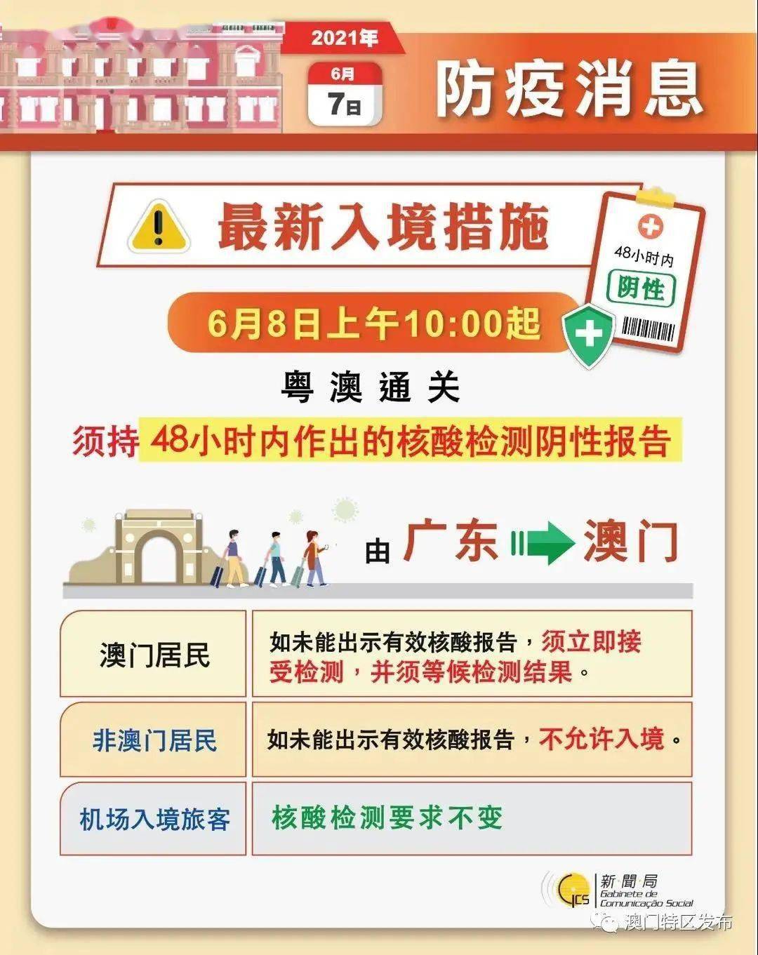 澳门马今期开奖结果,稳健设计策略_PDR34.764声学版