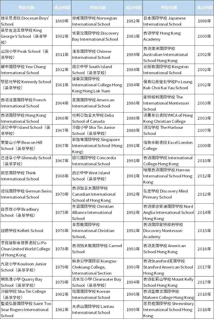香港最真正最准资料大全,实地观察解释定义_DBS34.146实用版