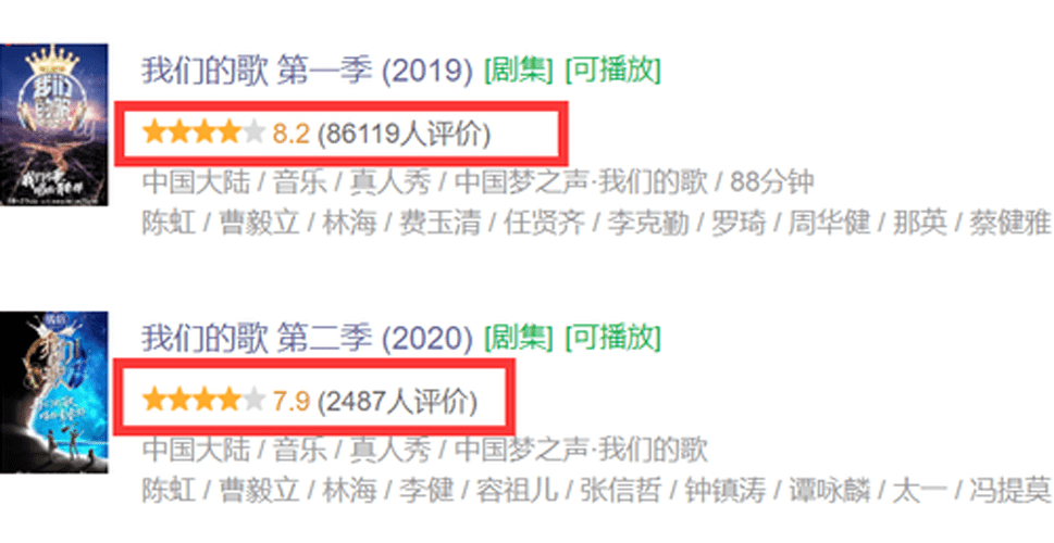 79456濠江论坛杀肖结果,可依赖操作方案_GND34.126车载版