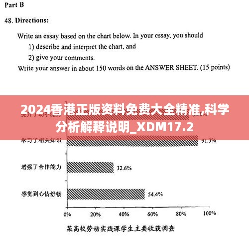 香港最准的资料免费公开150,科学分析解释说明_HFS34.696精致版