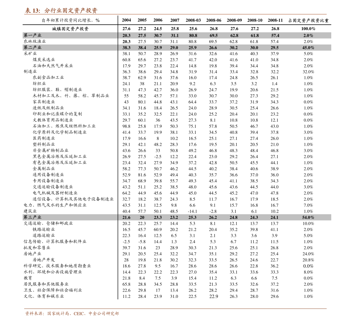 澳门资料库-澳门资资料库,澳鬼谷子,数据化决策分析_OHX34.705显示版