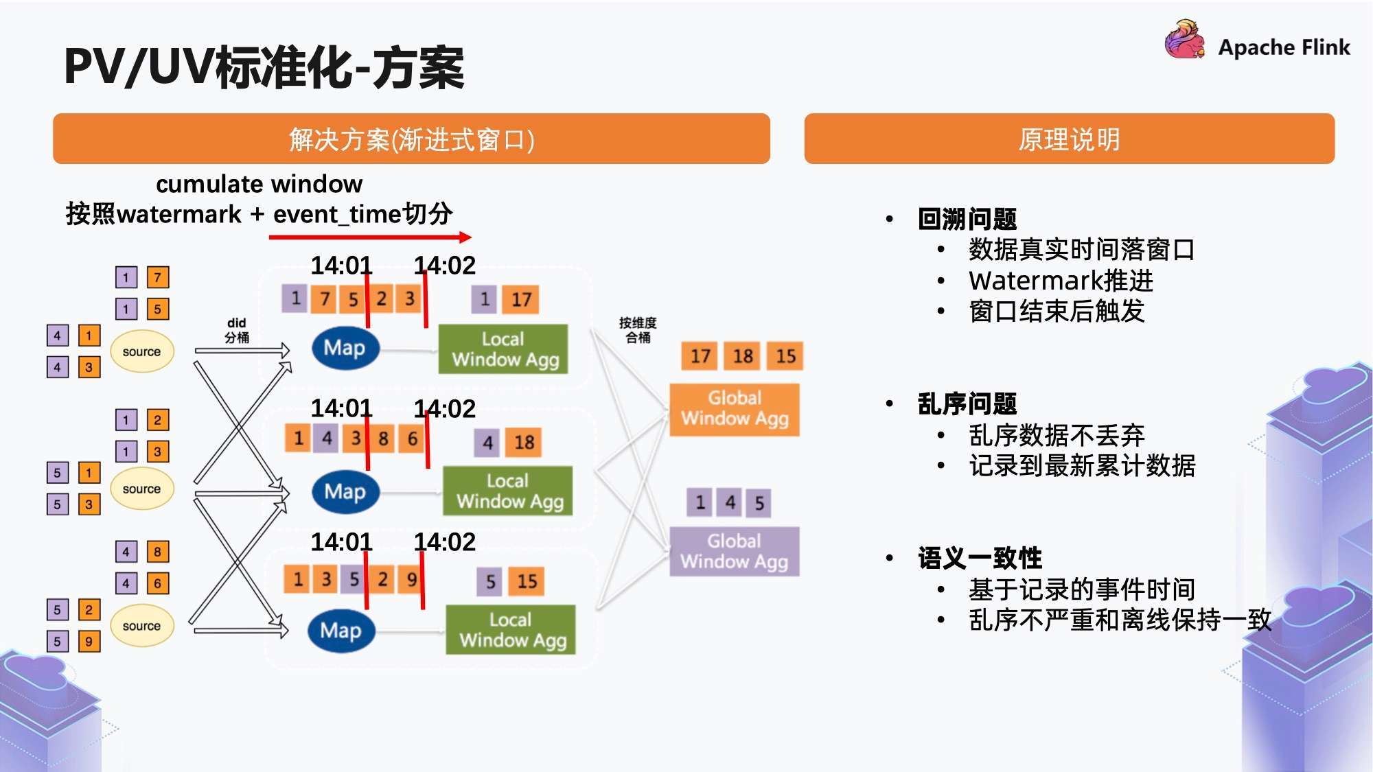 第1597页