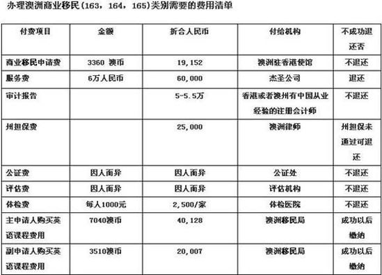 新澳最快开奖结果出来了,专家解说解释定义_NMQ34.760探索版