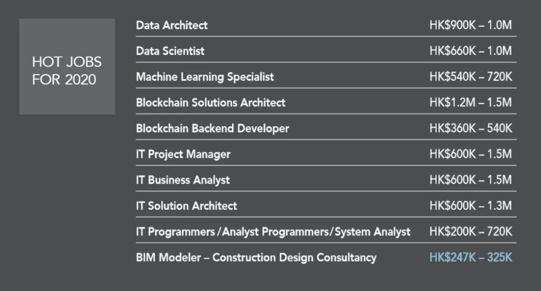 香港正版免费资料大全最新版本,科学数据解读分析_WHQ34.419业界版