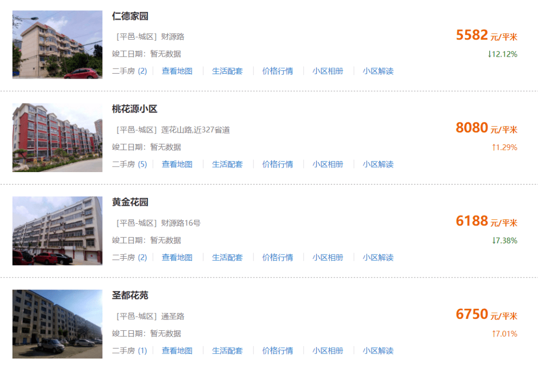 平邑最新楼盘,时代的印记,城市发展的脉搏