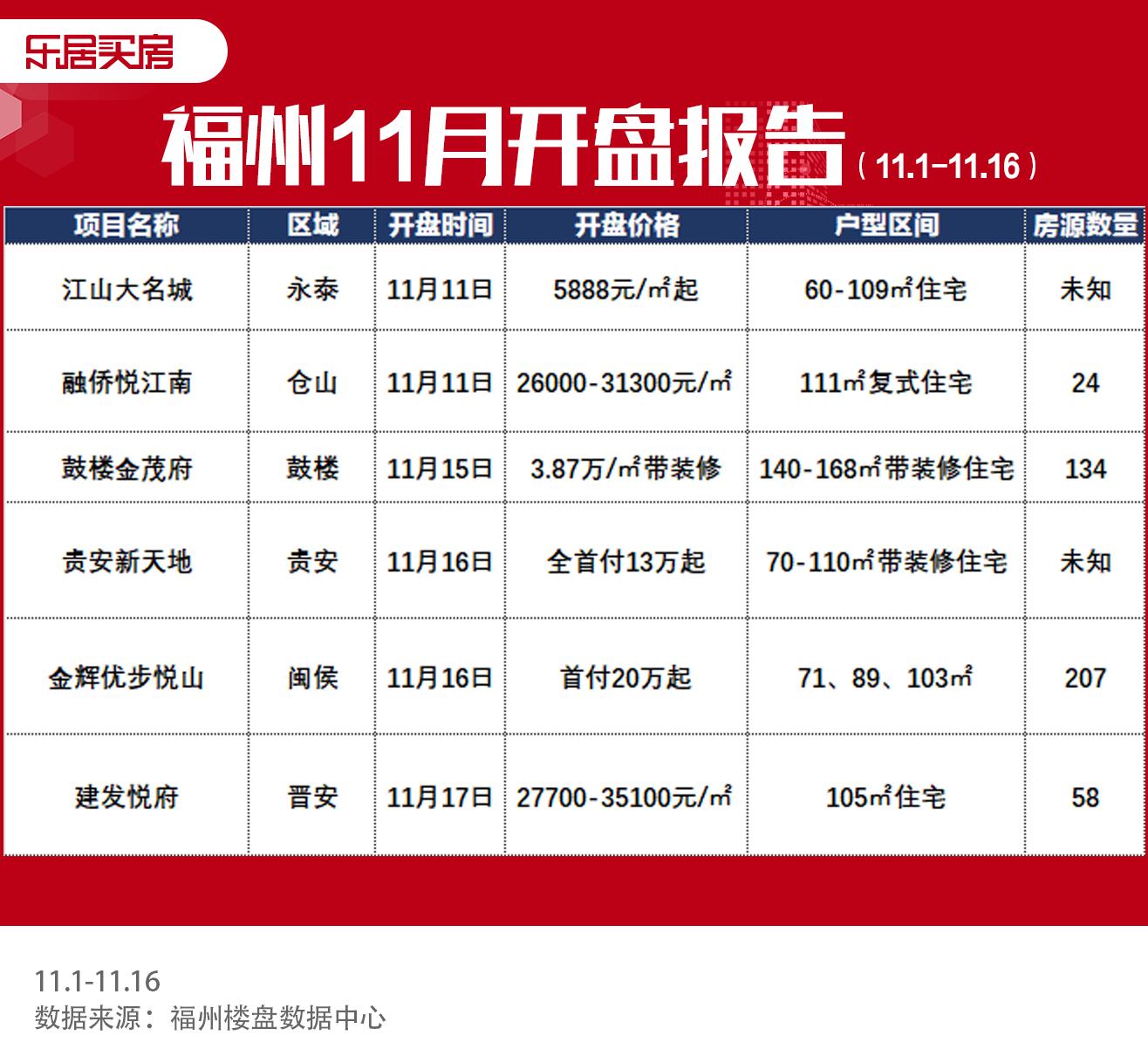 永泰最新楼盘,时代印记与未来展望