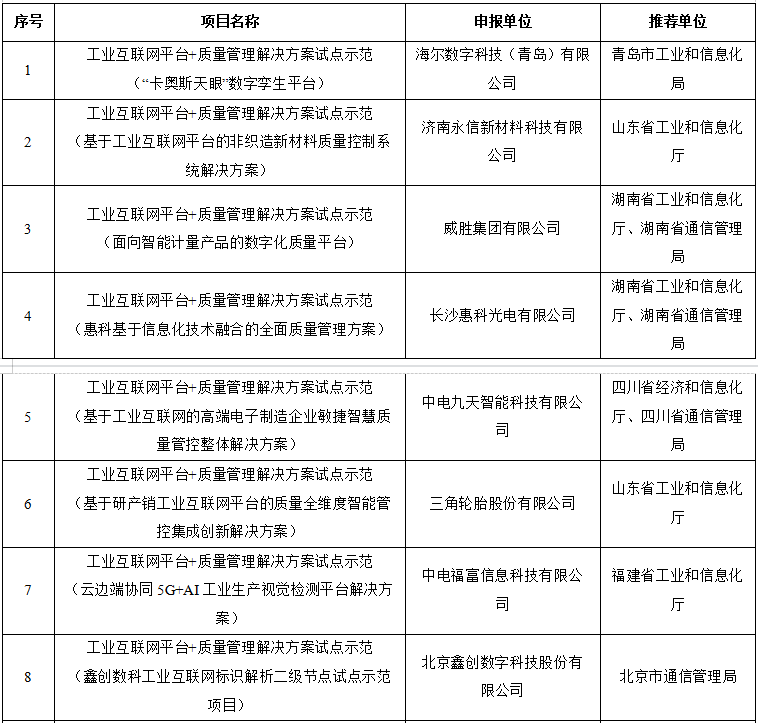 澳门一码一肖一特一中123,快速实施解答研究_XNN49.283参与版