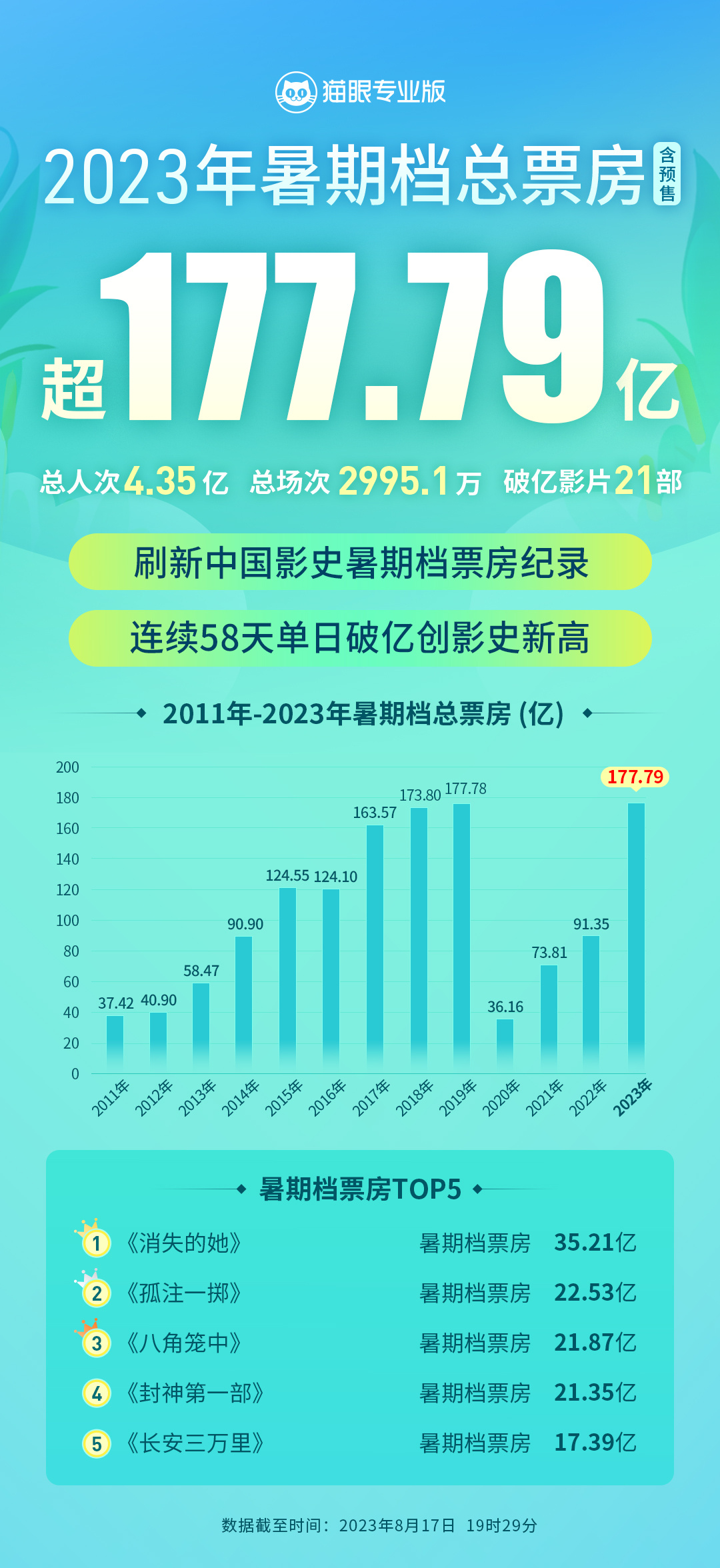 2024澳门开奖历史记录结果查询,专业解读操行解决_HHK49.925套件版