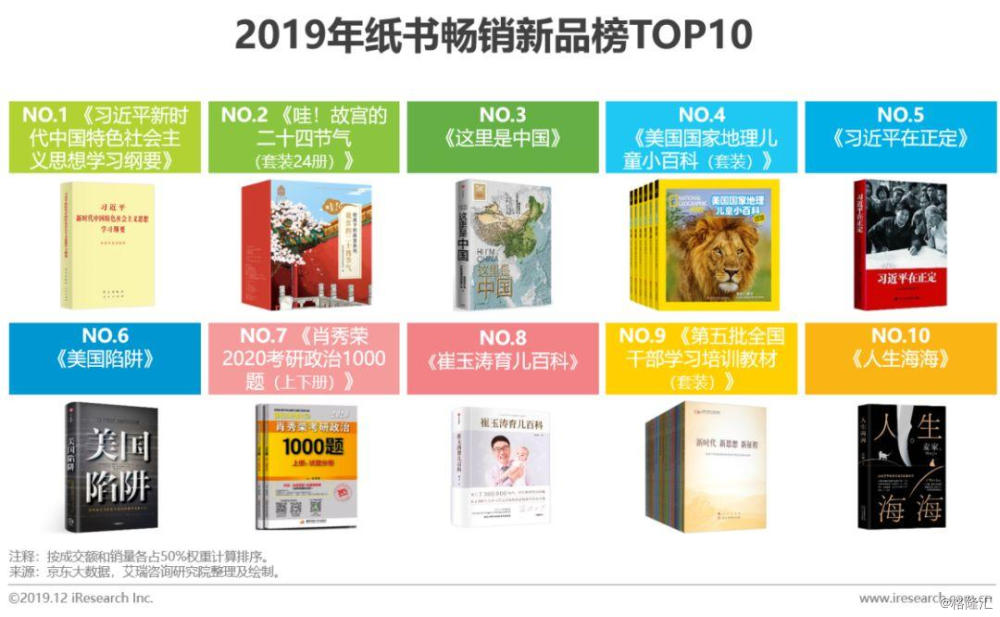 最新流行书籍解析,如何找到并阅读一本好书提升技能与完成任务?