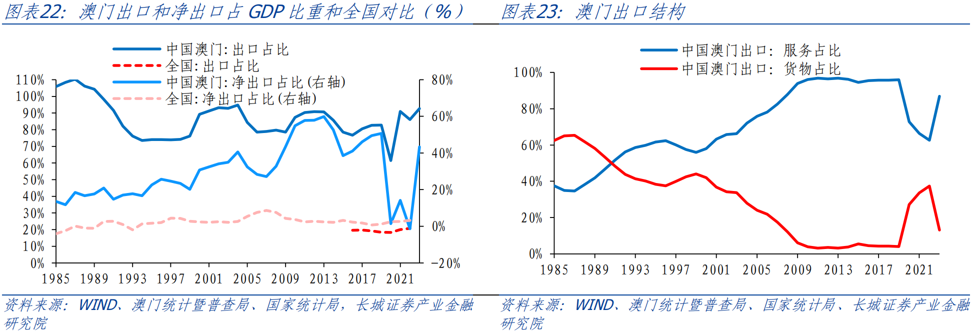 2024澳门挂牌,全面数据分析_KHH49.696便签版