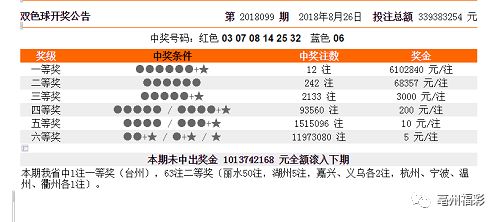 新澳门彩历史开奖号码和奖金,实时更新解释介绍_VCG49.731授权版