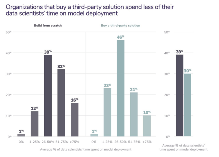澳门最精准正精准龙门2024,数据驱动方案_VSX49.173知晓版