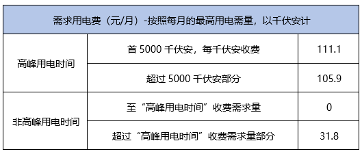 626969澳彩资料大全2022年新功能,实践数据分析评估_RZW49.577世界版