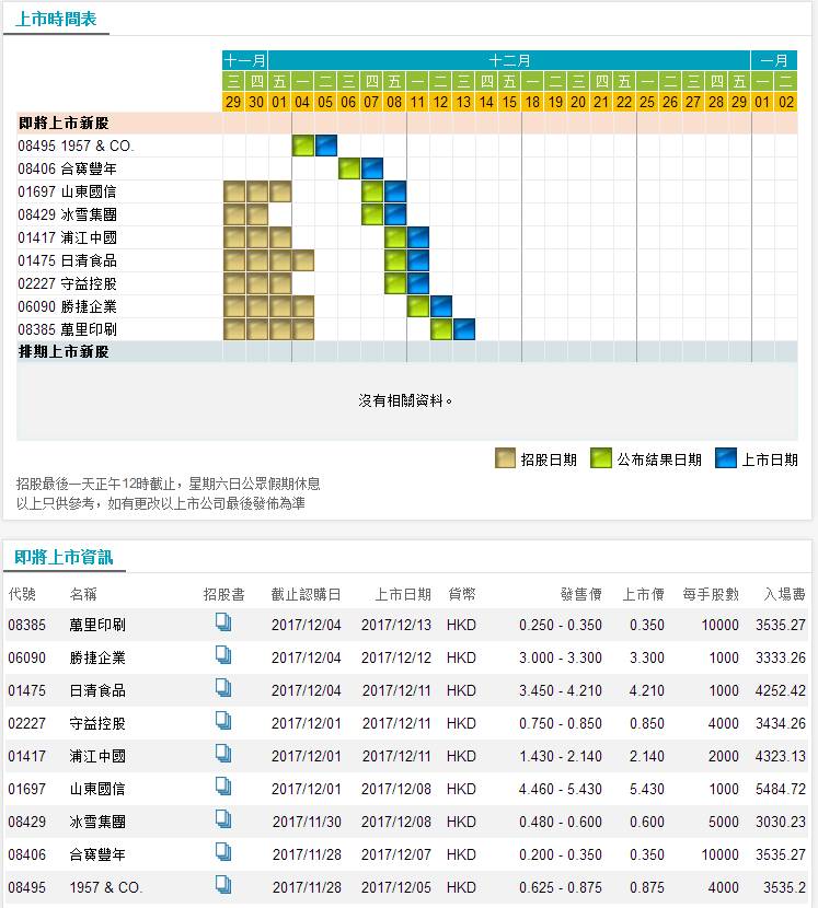 小型冷库设计 第347页
