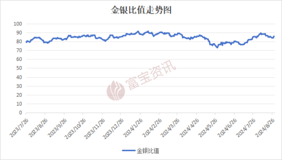 澳门今晚特马是什么,现象分析定义_PPO49.412体验版