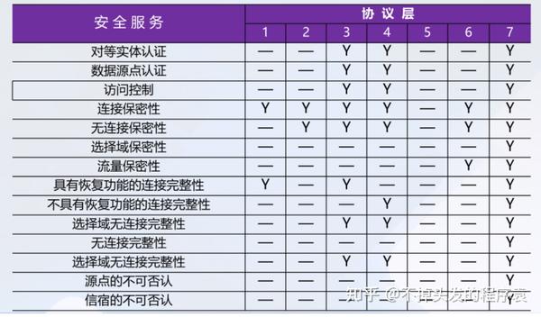 新闻中心 第356页