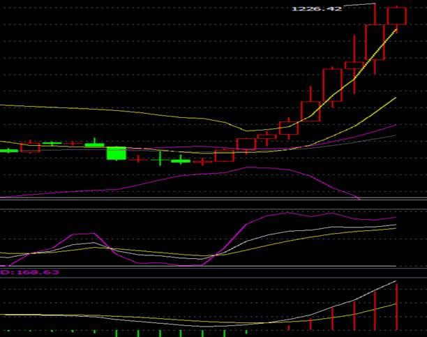 香港最准100%一肖中特特色,实时数据分析_QKI49.921冷静版
