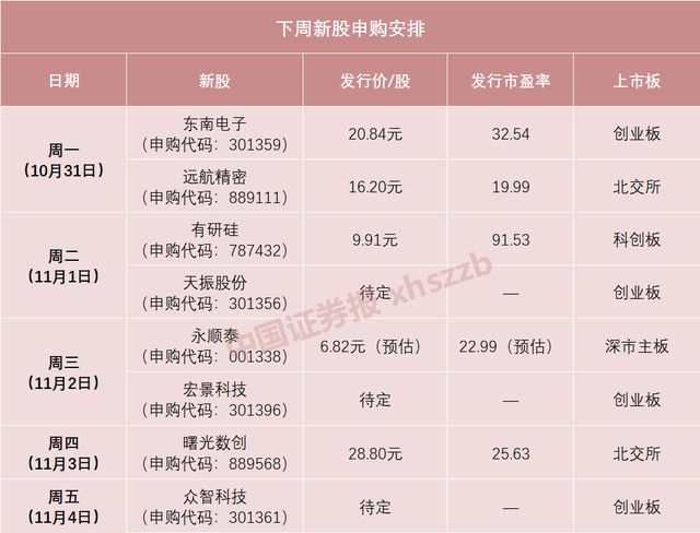 2024年澳门开奖结果记录,现象分析定义_MXX49.878创意版