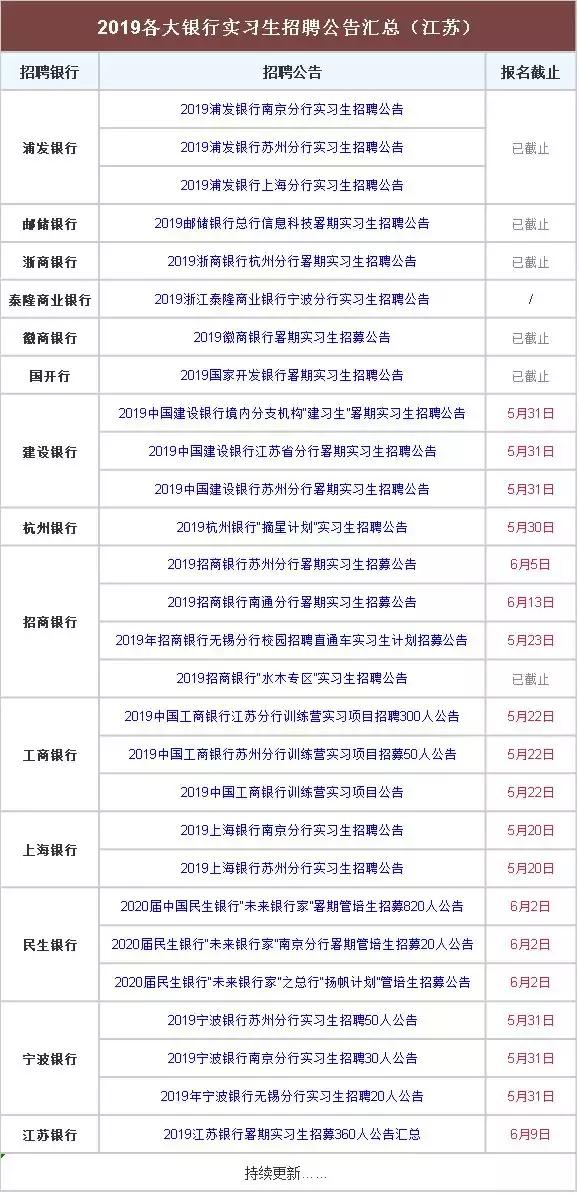2023一码一肖100%的资料,全方位操作计划_EWA49.436拍照版