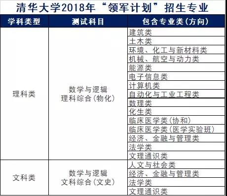 2023一码一肖100%的资料,全方位操作计划_EWA49.436拍照版