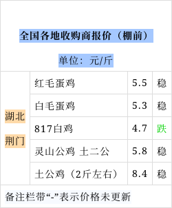 新闻中心 第349页