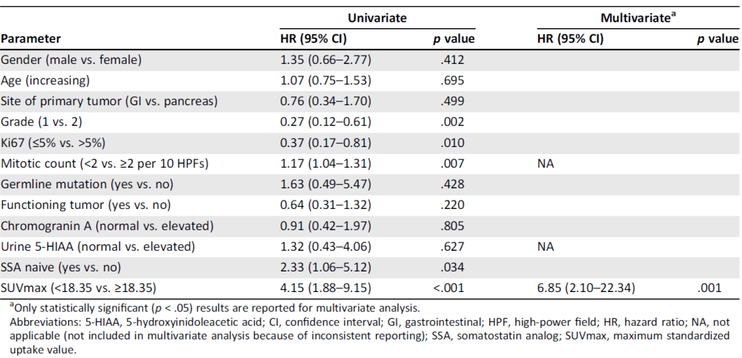 新澳精准资料免费提供208期,专家解说解释定义_ZUJ49.869味道版