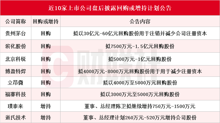 新澳精准资料免费提供265期,实时处理解答计划_ZEC49.274全球版