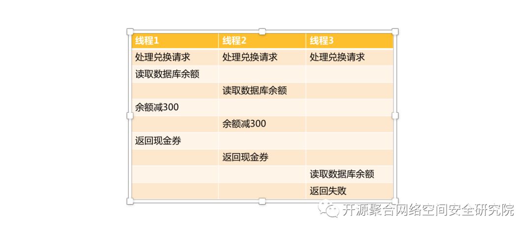 新闻中心 第347页