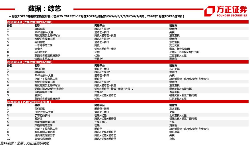 7777788888精准管家婆全准,数据详解说明_VUV49.467炼骨境