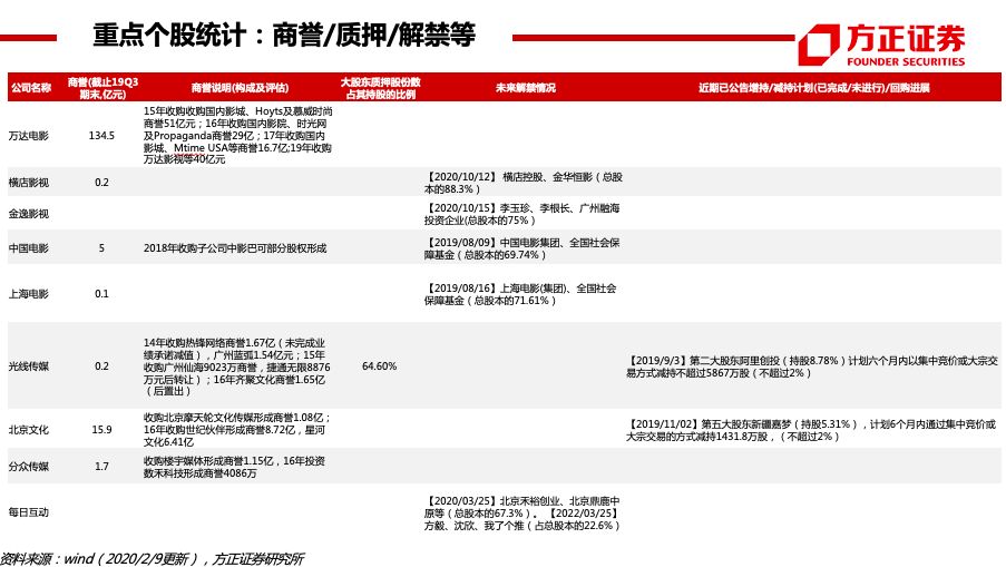 7777788888精准管家婆全准,数据详解说明_VUV49.467炼骨境
