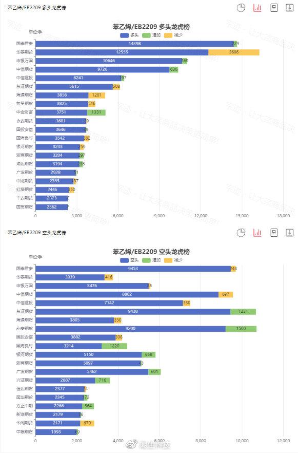 广东八二网站澳门彩,灵活执行方案_ETW49.636体现版