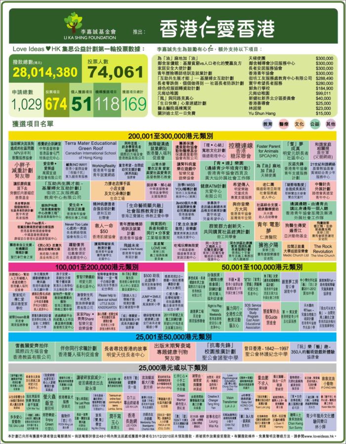 三期必出一期香港免费,全面性解释说明_GFO49.933精致生活版