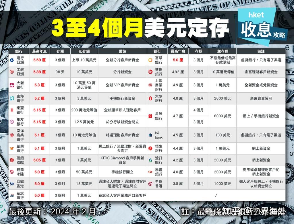 三期必出一期香港免费,全面性解释说明_GFO49.933精致生活版