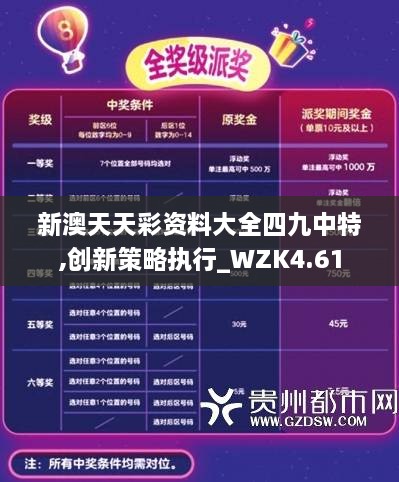 新奥天天彩资料精准,专业地调查详解_XQV49.787光辉版