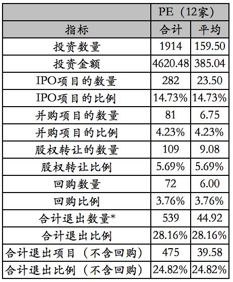 澳门开奖结果+开奖记录表今天,实际确凿数据解析统计_MHW49.935程序版