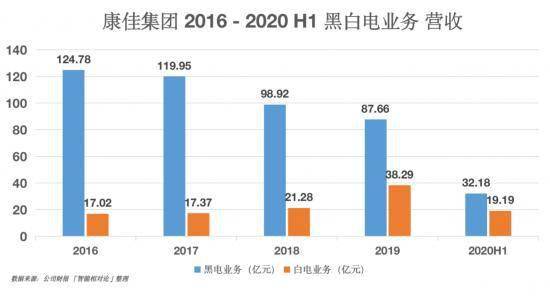 2024黑白港彩全年图库-二四六天天免费资料结果,创新策略执行_QSG49.844限定版