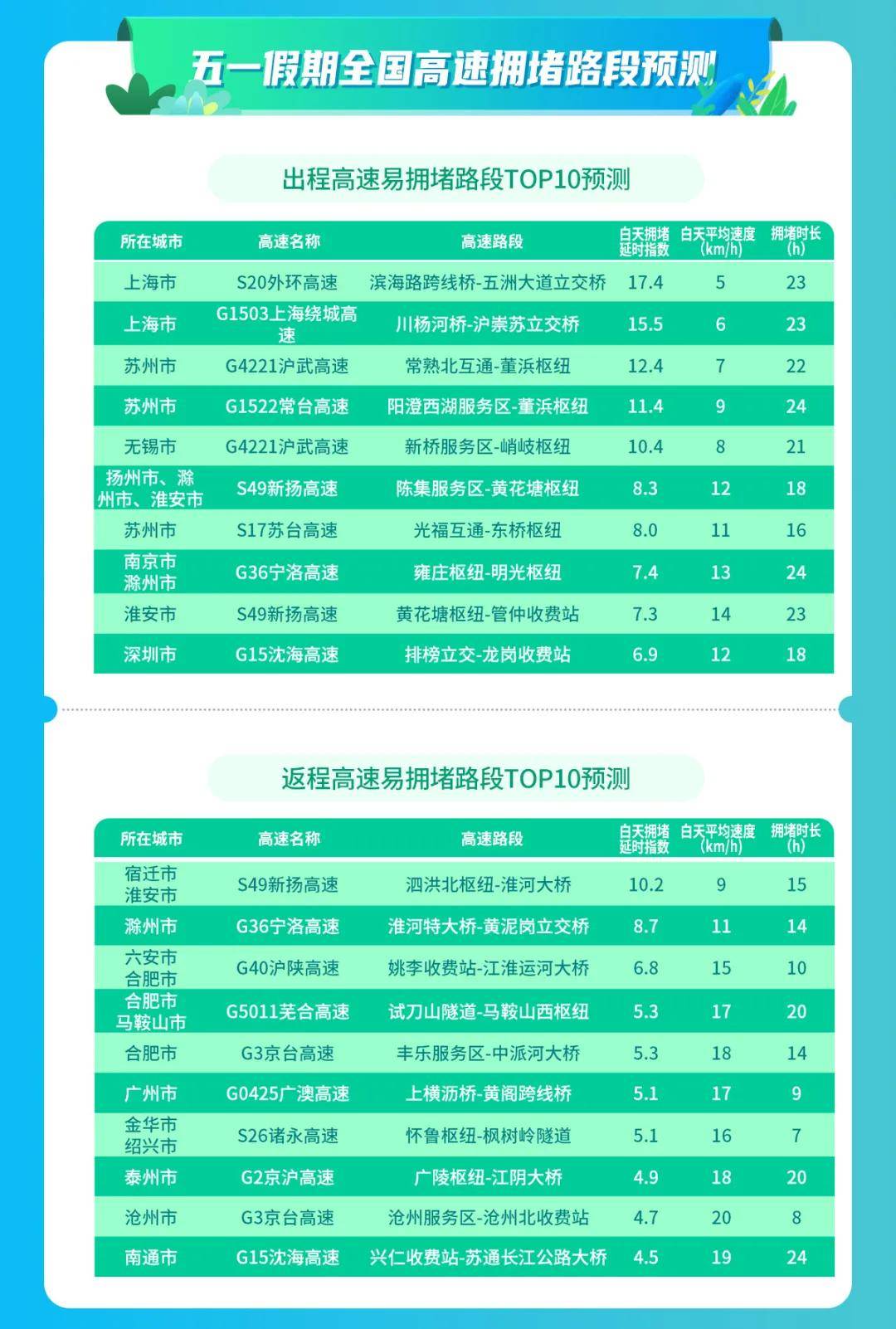 新澳门开奖历史记录,实地应用实践解读_XAL49.159极速版