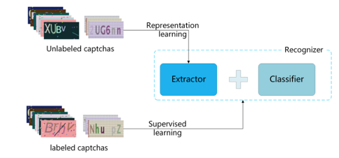 维保工程 第332页