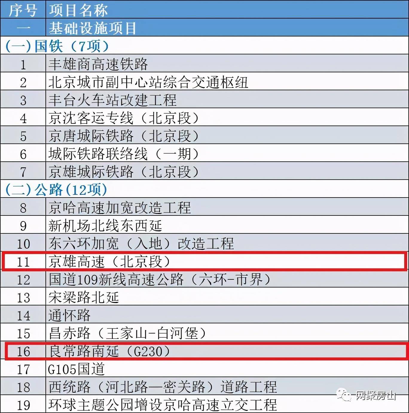 新闻中心 第344页