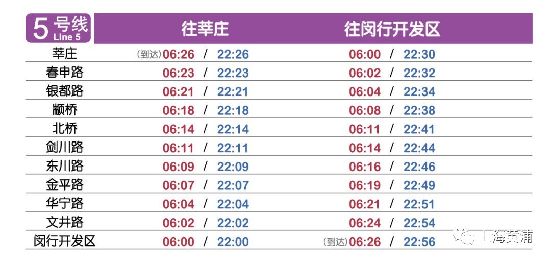 维保工程 第307页
