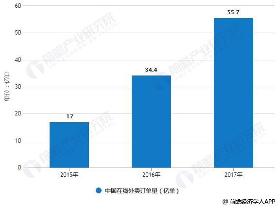 新闻中心 第339页