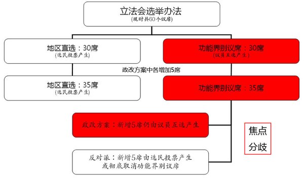 2024新奥历史开奖记录香港,完善实施计划_MHC49.551梦想版