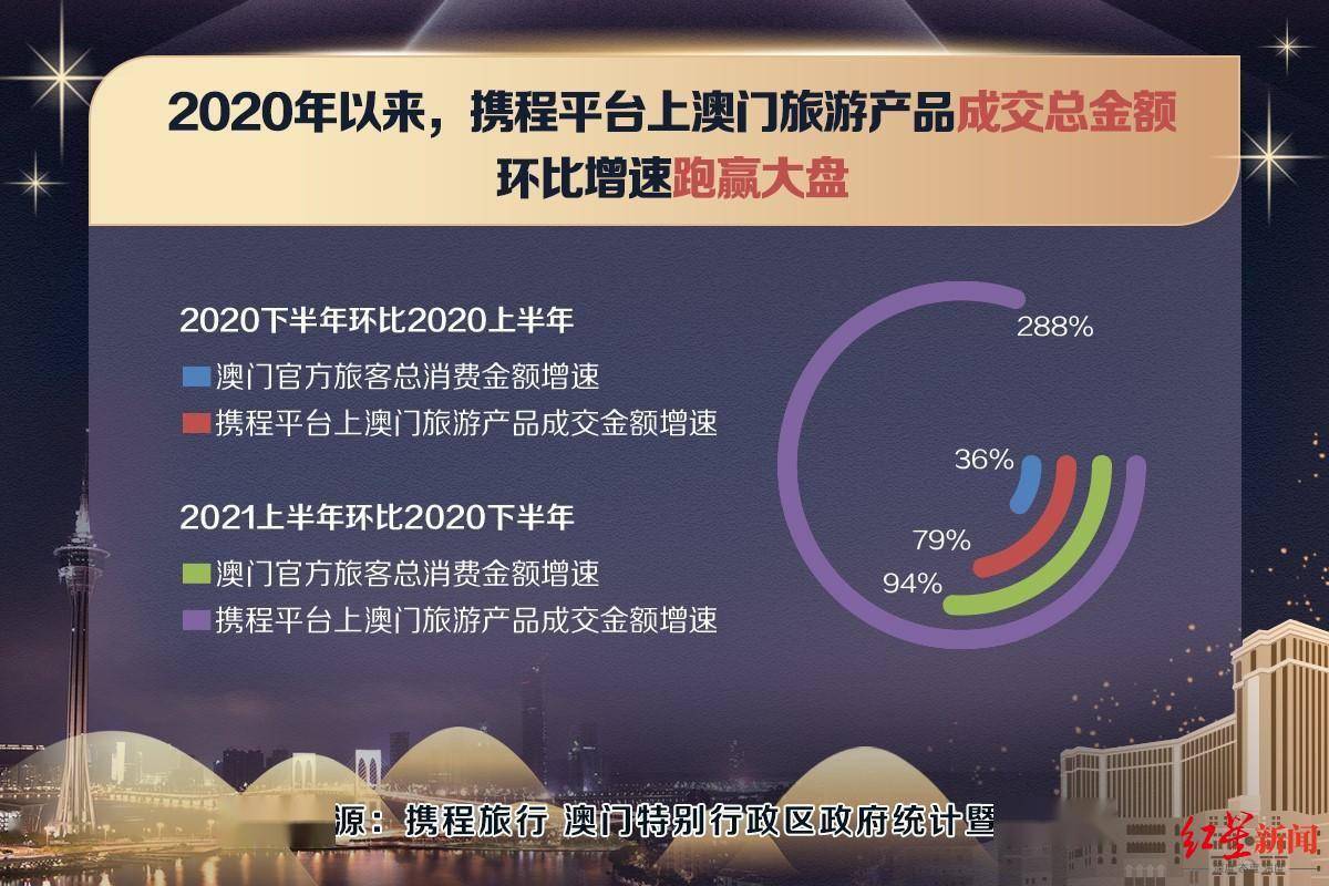第1456页