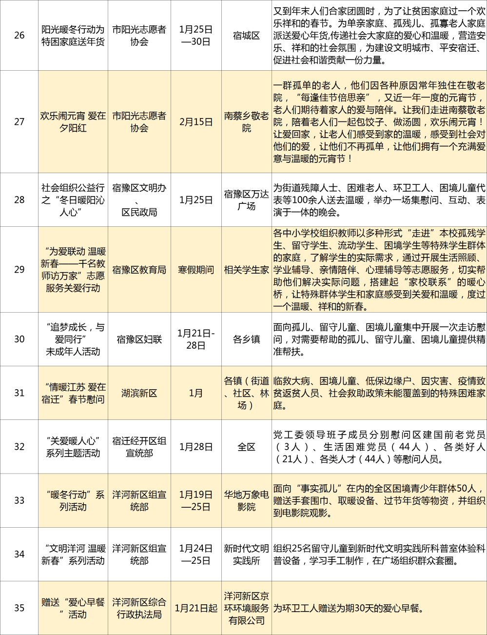 香港二四六开奖免费结果118,操作实践评估_URN49.821明亮版